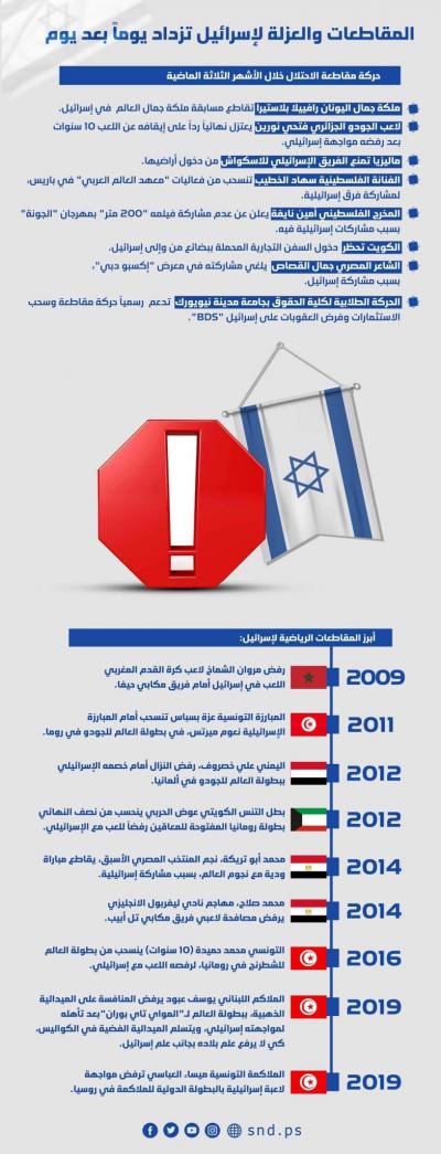 انفو.jpg