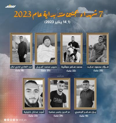 7 شهداء في محافظة جنين منذ مطلع العام 2023