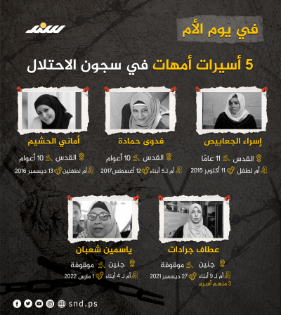 في يوم الأم.. 5 أمهات أسيرات في سجون الاحتلال