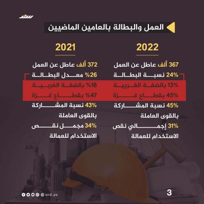 يوم العمال 3.jpg