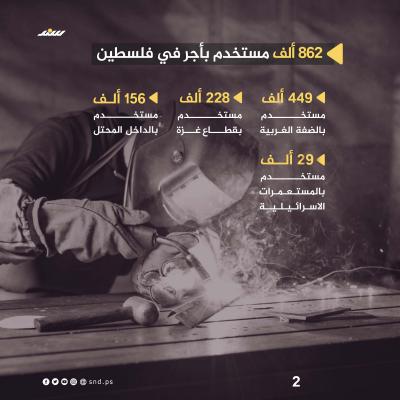 يوم العمال 2.jpg