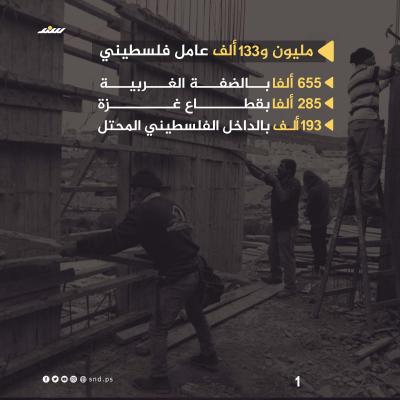 يوم العمال 1.jpg