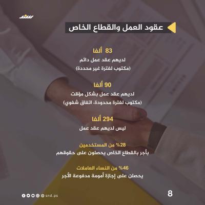 يوم العمال 8.jpg