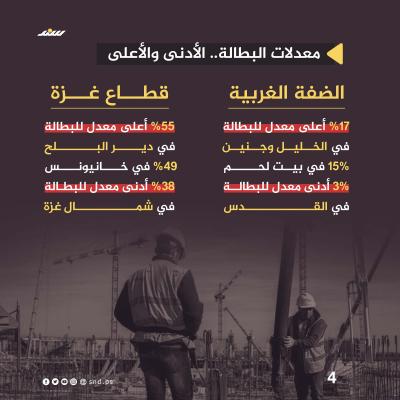 يوم العمال 4.jpg