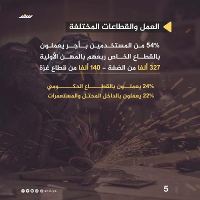 يوم العمال 5.jpg