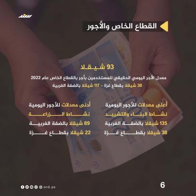 يوم العمال6.jpg