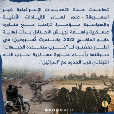 حرب متعددة الجبهات.png