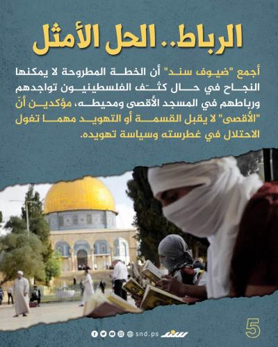 تقسيم الأقصى 6.jpg