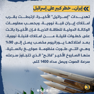 حرب متعدةة الجبهات.png