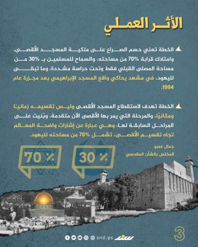 تقسيم الأقصى 4.jpg