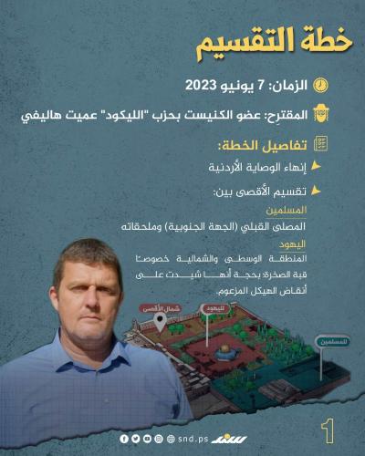 تقسيم الأقصى1.jpg