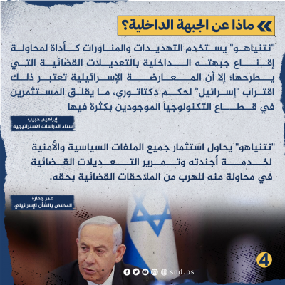 حرب اسرائيل.png