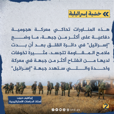حرب متعددة.png