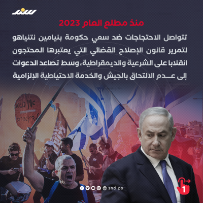 قانون عدم المعقولية1.png