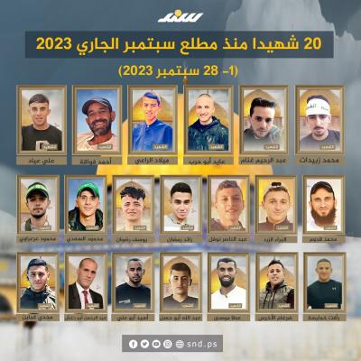 20 شهيداً برصاص الاحتلال من بداية سبتمبر الجاري
