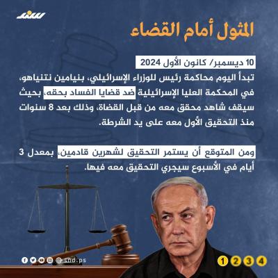 لماذا يحاكم نتنياهو 1.jpg