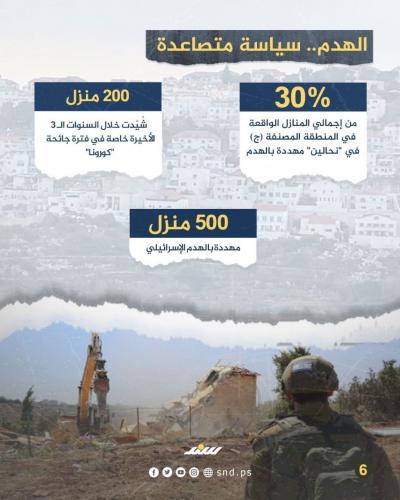 نحالين جنوب بيت لحم بلدة فلسطينية يبتلعها غول الاستيطان 6.jpg
