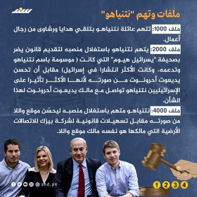 لماذا يخاكم نتنياهو 2.jpg
