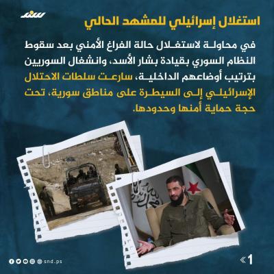 قصة مصورة يد إسرائيل في سوريا.. الذريعة أمنية والأهداف استراتيجية (8).jpg