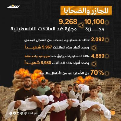 صورة واتساب بتاريخ 2025-01-21 في 21.27.03_19543c7d.jpg
