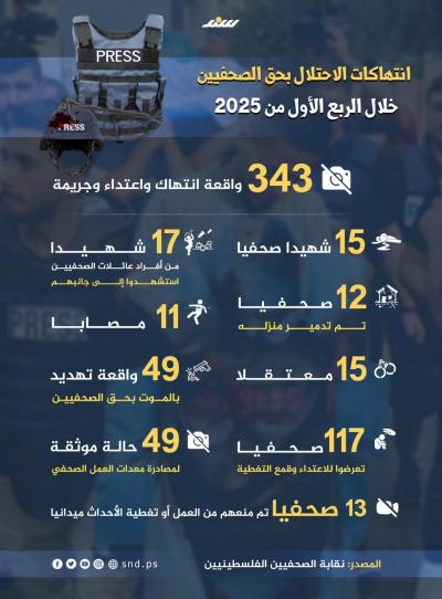 الصحفيين.jpg