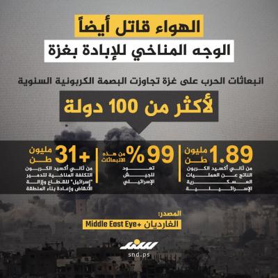 الهواء القاتل.jpeg