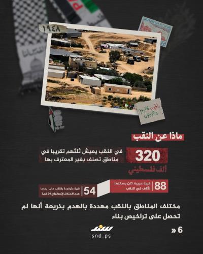مشاريع التهجير الإسرائيلية تعصف بفلسطينيي الداخل (7).jpeg