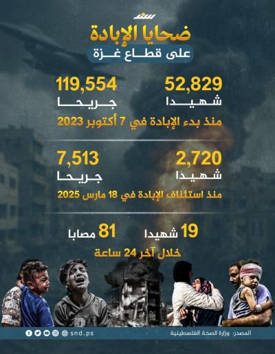 ضحايا الإبادة.jpg