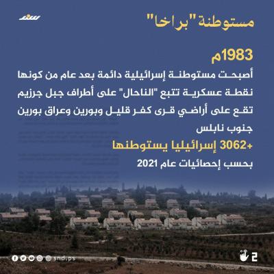 قصة مصورة مستوطنة براخا  (5).jpeg