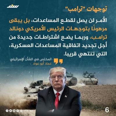 المساعدات الأمريكية لإسرائيل  (2).jpg
