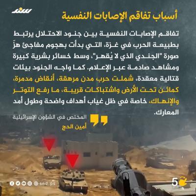 كيف أثرت حرب غزة على الحالة النفسية للجنود الإسرائيليين 5.jpg