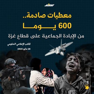 600 يوم من الإبادة الجماعية على قطاع غزة.jpg