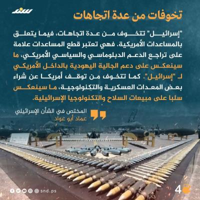 المساعدات الأمريكية لإسرائيل  (4).jpg