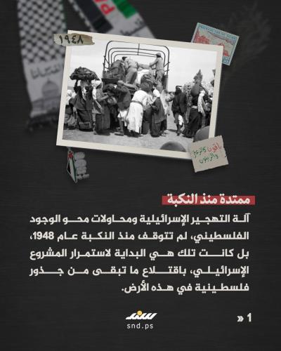 مشاريع التهجير الإسرائيلية تعصف بفلسطينيي الداخل (4).jpeg