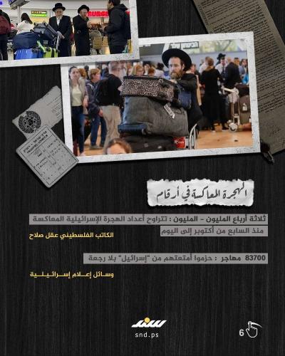 قصة مصورة..سند   الحلم الإسرائيلي يتصدع.. الهجرة المعاكسة تهزّ كيان إسرائيل (6).jpg