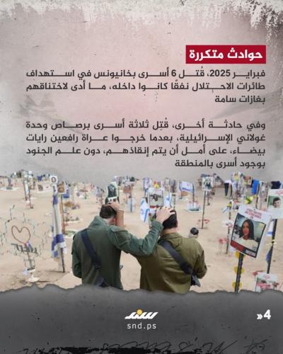 إسرائيل قتلت أسراها قصة مصورة  (3).jpg