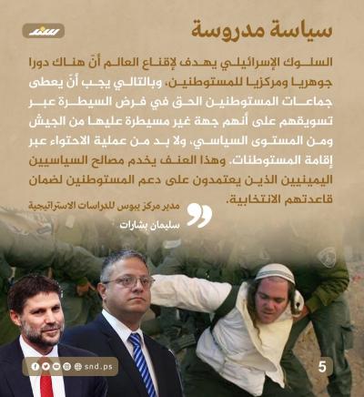 صدام متصاعد.. تصدّع العلاقة بين المستوطنين والجيش الإسرائيلي5.jpg