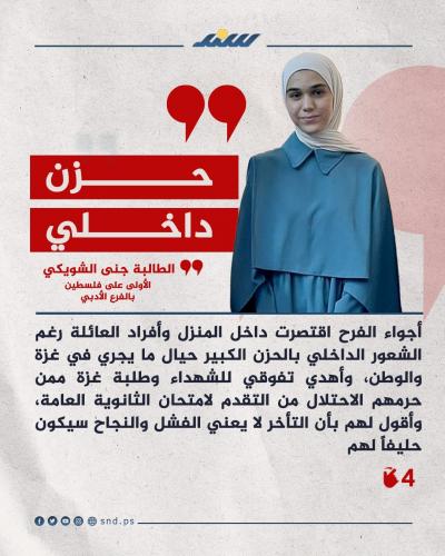 تضامناً مع غزة أوائل التوجيهي بالضفة يفرحون بصمت4.jpg
