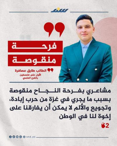 تضامناً مع غزة أوائل التوجيهي بالضفة يفرحون بصمت2.jpg