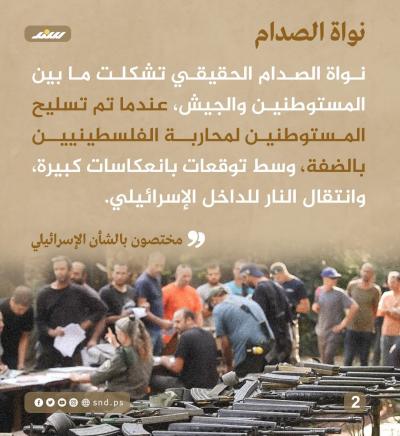 صدام متصاعد.. تصدّع العلاقة بين المستوطنين والجيش الإسرائيلي2.jpg