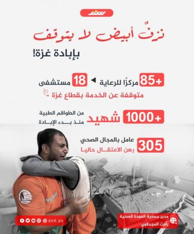إنفوجرافيك.. نزفٌ أبيض لا يتوقف بإبادة غزة!