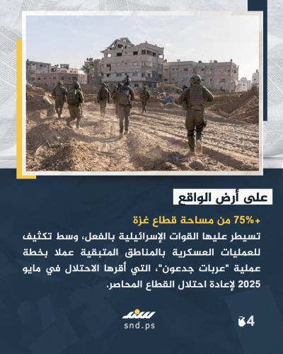 إسرائيل تنوي احتلال غزة بالكامل.. ماذا ينتظر القطاع المُباد4.jpg
