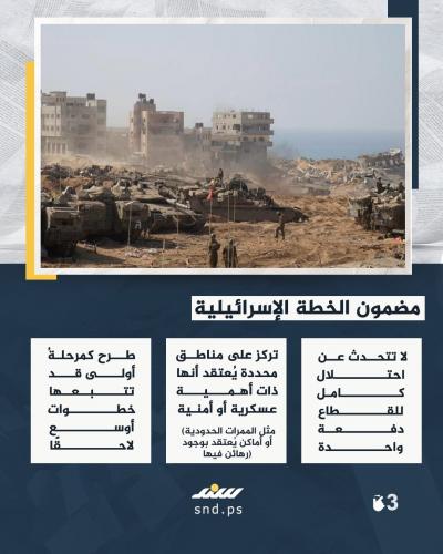 إسرائيل تنوي احتلال غزة بالكامل.. ماذا ينتظر القطاع المُباد3.jpg