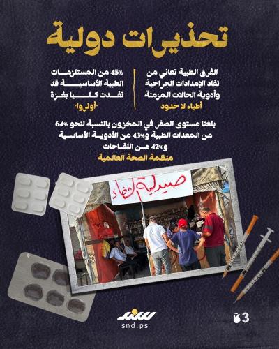 غزة بلا أدوية.. التصحر الدوائي في ظل الإبادة3.jpg