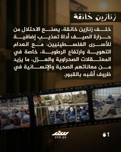 صيف السجون.. الأسرى بين نار القيد ولهيب الحر1.jpg