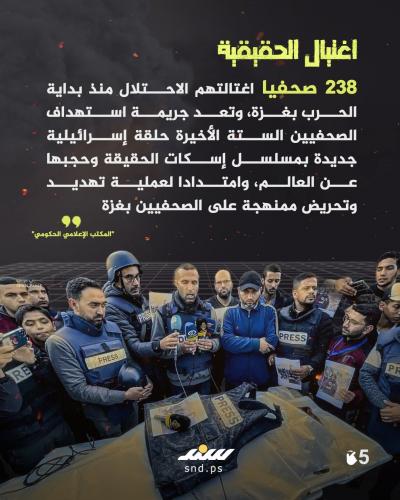 خلية الشرعية.. غطاء استخباراتي إسرائيلي لقتل الصحفيين بغزة5.jpg