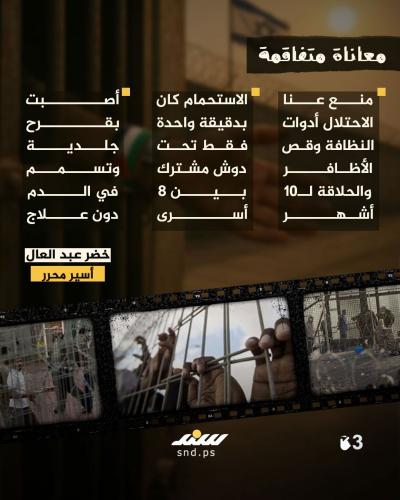 صيف السجون.. الأسرى بين نار القيد ولهيب الحر3.jpg