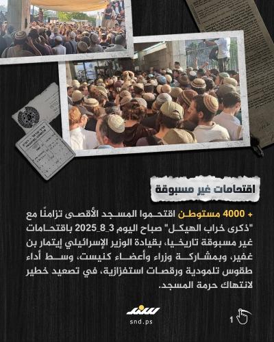 تصعيد خطير في المسجد الأقصى  (5).jpeg