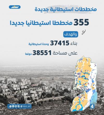 قصة مصورة.. عدوان جيش الاحتلال والمستوطنون على الضفة منذ السابع من أكتوبر4.jpg