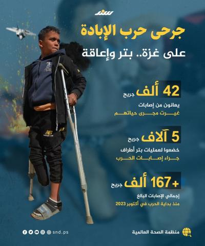 جرحى حرب الإبادة على قطاع غزة.. بتر وإعاقة